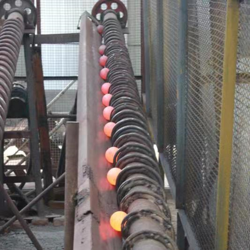 Rollkugeln schleifen