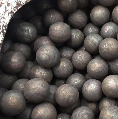 Kugelmühle Mahlmedienkugel