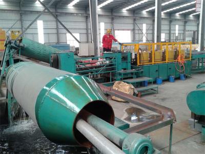 Mahlkugelpreis in China